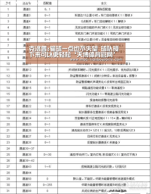 天博体育直播平台