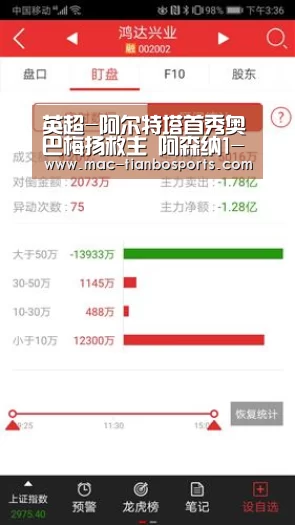 英超-阿尔特塔首秀奥巴梅扬救主 阿森纳1-1伯恩茅斯_天博体育直播平台(图2) 天博赛事